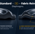 Comparison of standard and fabric-reinforced rubber diaphragms for different pressure, cycle life, and application requirements